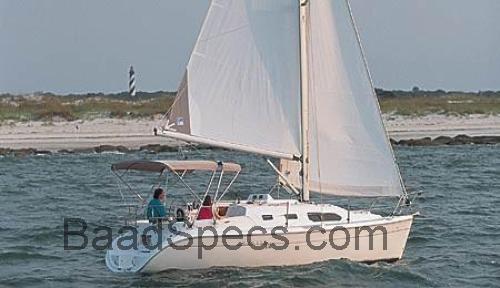 Hunter 306 anmeldelser og tekniske specifikationer